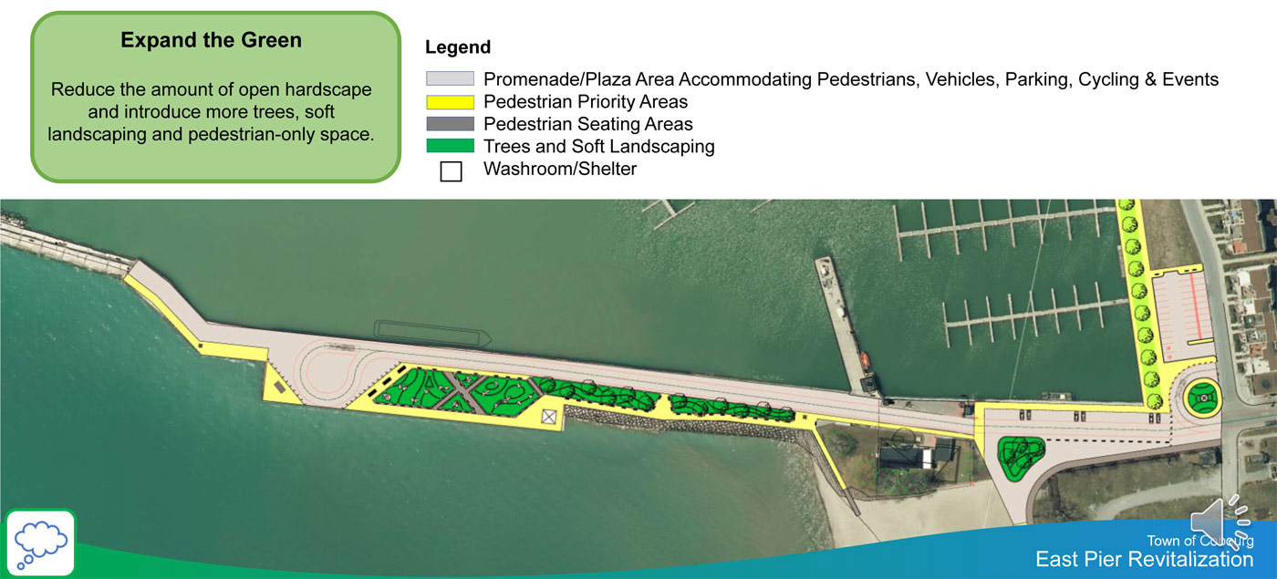 East Pier Presentation – Expand the Green